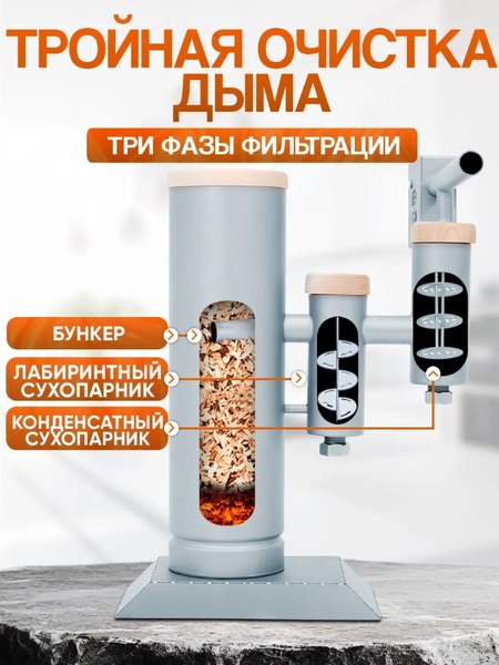 Дымогенератор для копчения Helicon Merkel 2.0 New