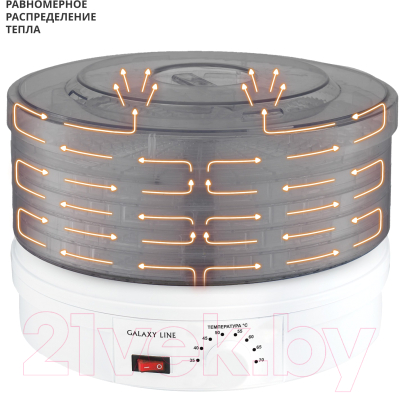 Сушилка для овощей и фруктов Galaxy GL 2633