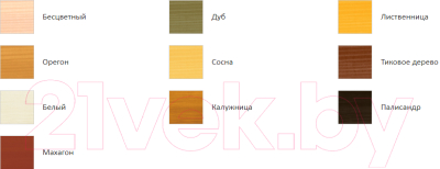 Защитно-декоративный состав Profiwood Антисептик-лазурь