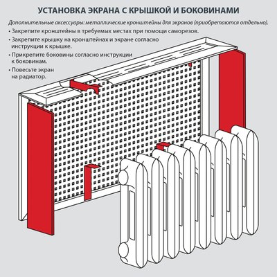 Комплект боковин для экрана радиатора Стильный Дом Универсальные
