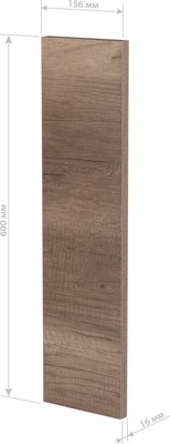 Комплект боковин для экрана радиатора Стильный Дом Универсальные