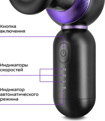Массажный пистолет Kitfort КТ-2987