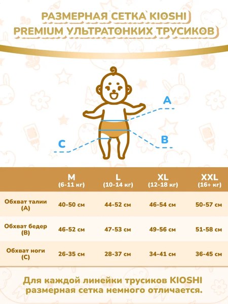 Подгузники-трусики детские KIOSHI Premium Ультратонкие L 10-14кг