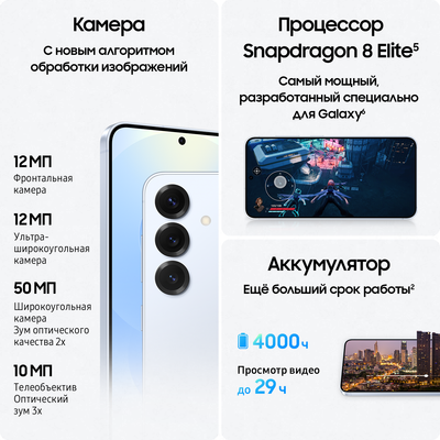 Смартфон Samsung Galaxy S25 12GB/128GB / SM-S931BLBBCAU