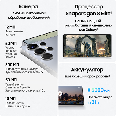 Смартфон Samsung Galaxy S25 Ultra 12GB/512GB / SM-S938BZKCCAU