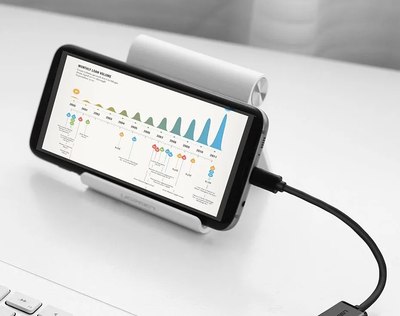 Адаптер Ugreen US133 / 10396