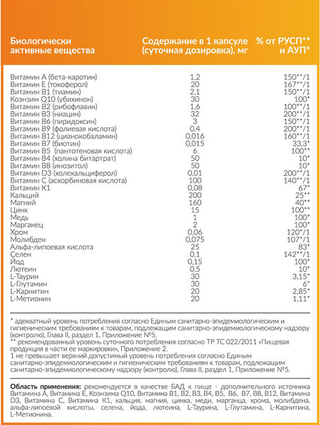 Комплексная пищевая добавка CYBERMASS Vitamin Men's