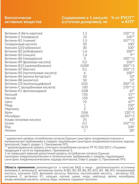 Витаминно-минеральный комплекс CYBERMASS Vitamin Women's