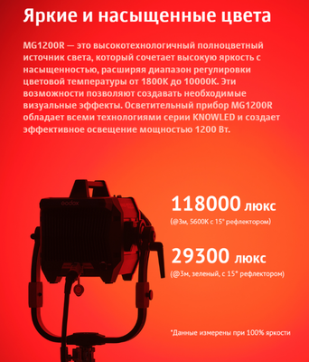 Осветитель студийный Godox Knowled MG1200R / 31938