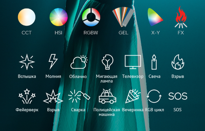 Осветитель студийный Godox Knowled MG1200R / 31938