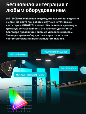 Осветитель студийный Godox Knowled MG1200R / 31938