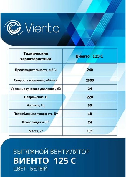 Вентилятор накладной Viento 125С