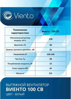 Вентилятор накладной Viento 100СВ