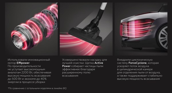 Пылесос BQ VC1610C (серый/фиолетовый)