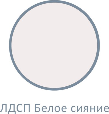 Полка Аквилон Чарли №7