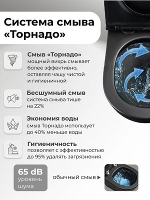 Унитаз подвесной Grossman GR-4483BMSQ