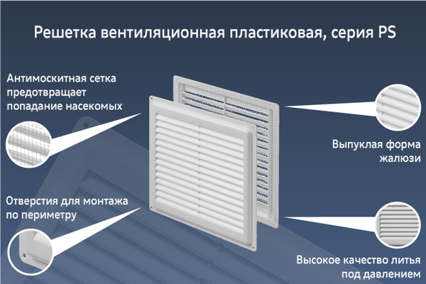 Решетка вентиляционная Ventale PS пластиковая в рамке с сеткой 250x250