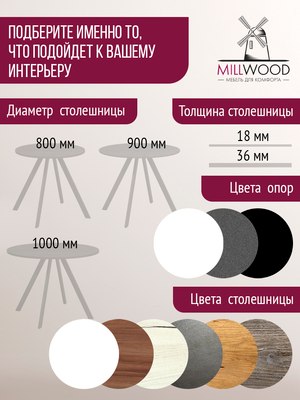 Обеденный стол Millwood Олесунн D900 90x90x75