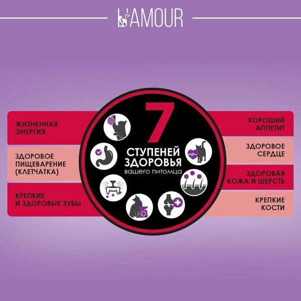 Сухой корм для кошек L'amour с говядиной