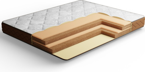 Матрас Stolline Миллениум-Ювона Плюс 180x200