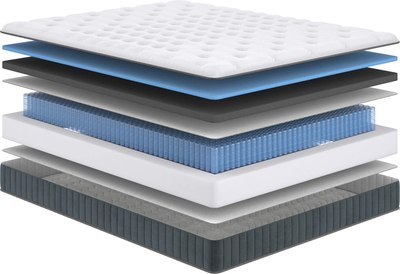 Матрас Сонум Next Hard 140x200 - фото