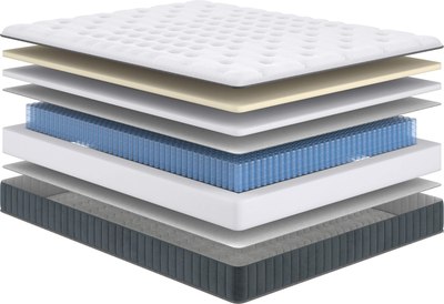 Матрас Сонум Next Soft 200x190 - фото