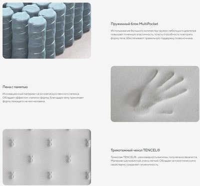 Матрас Сонум Next Soft 180x200