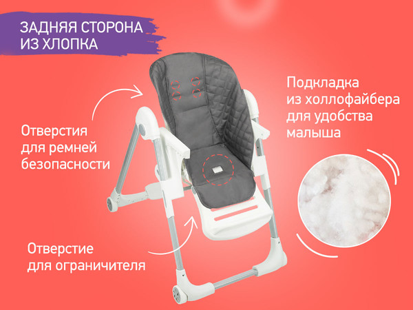 Вкладыш в стульчик для кормления ROXY-KIDS RCL-013GT