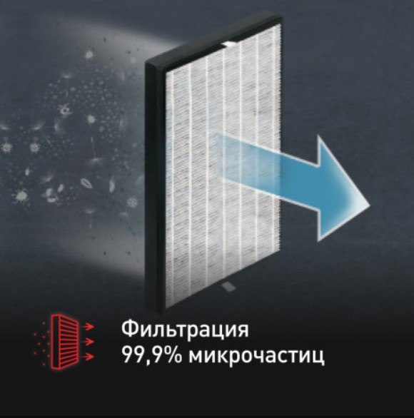 Вертикальный пылесос Tefal TY2038WO