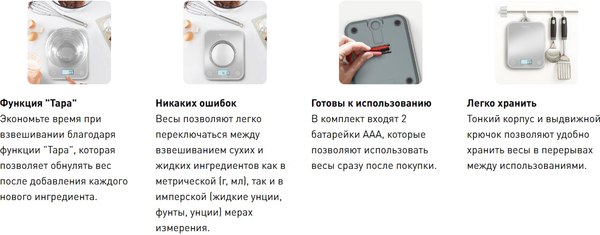 Кухонные весы Tefal BC50U4V0