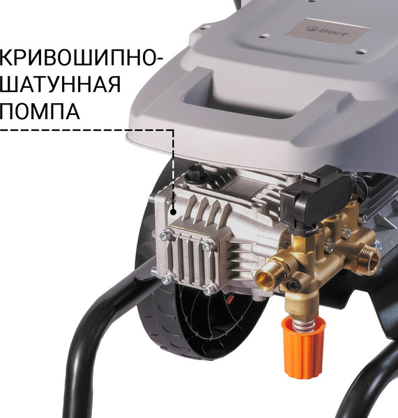 Мойка высокого давления Bort KEX-2800 (93416725)