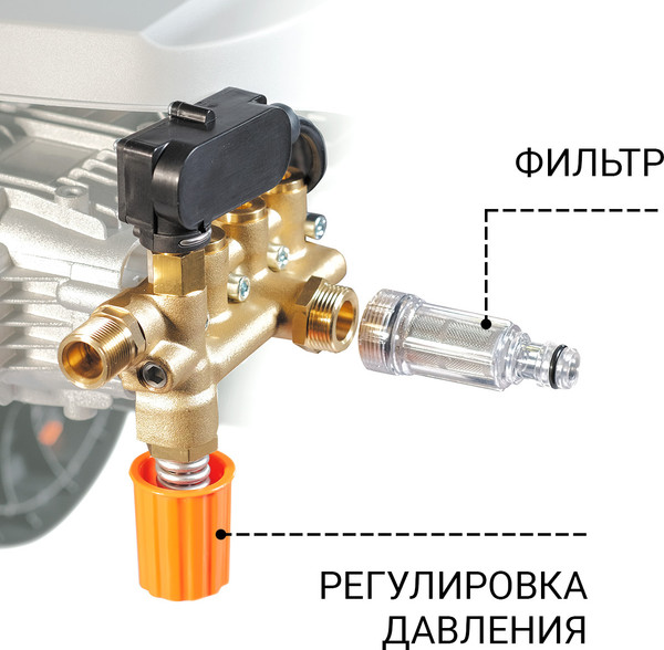 Мойка высокого давления Bort KEX-2800 (93416725)