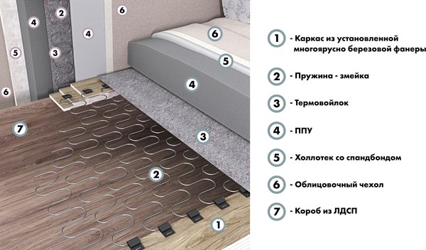 Диван угловой Mio Tesoro Elke Optima Правый