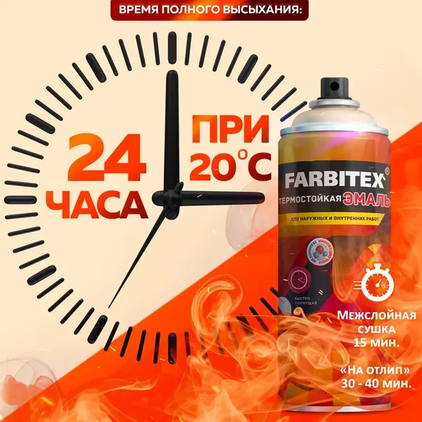 Эмаль Farbitex термостойкая №1400