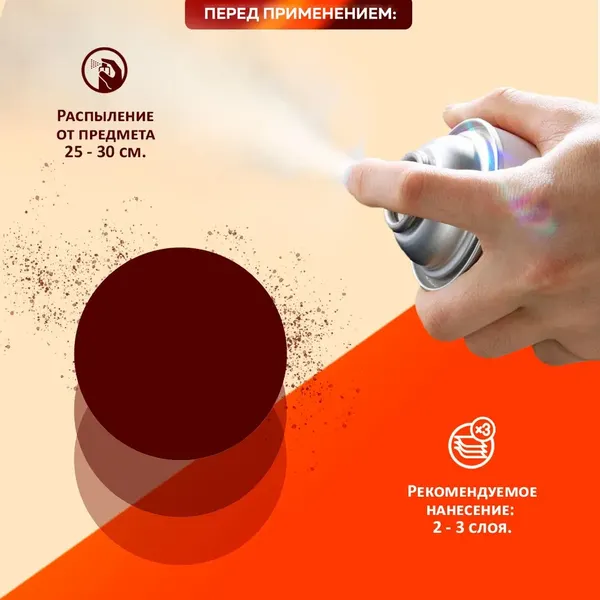 Эмаль Farbitex термостойкая №1400