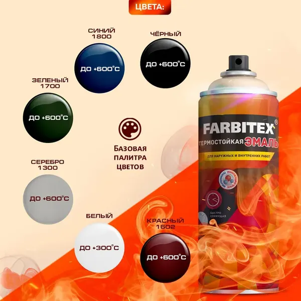 Эмаль Farbitex термостойкая №1400