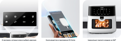 Аэрогриль Viomi VXAF0601-EW (белый)