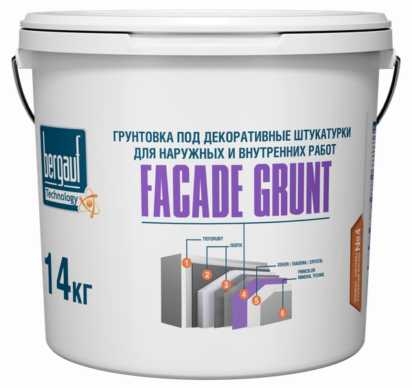 Грунтовка Bergauf Facade Grunt U для наружных и внутренних работ - фото