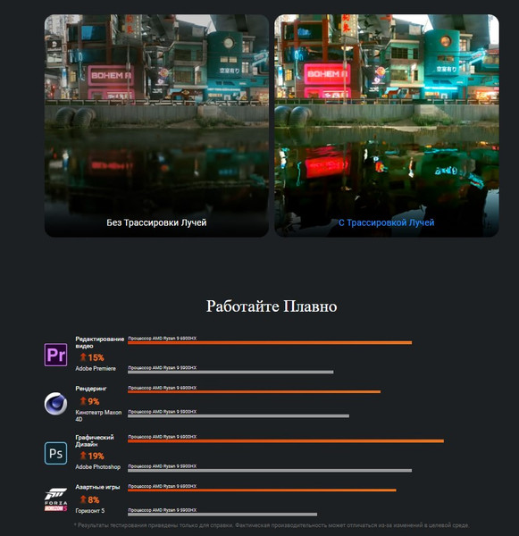 Неттоп Chuwi AuBox 6935768760313