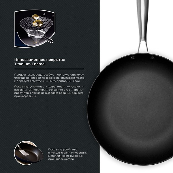 Сковорода TalleR TR-44911