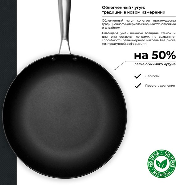 Сковорода TalleR TR-44911