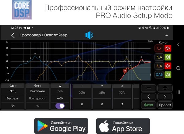 Бездисковая автомагнитола AURA Indigo-877DSP MKII