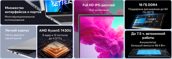 Ноутбук Maibenben M575 (M5751SF0LSRE1)