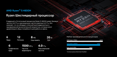 Ноутбук Maibenben M645 (M6451SP0LURE0)