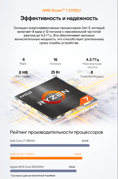 Ноутбук Maibenben M657 (M6571SF0LURE0)