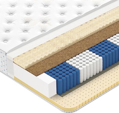 Матрас Vegas Golden Dream 160x210 - фото