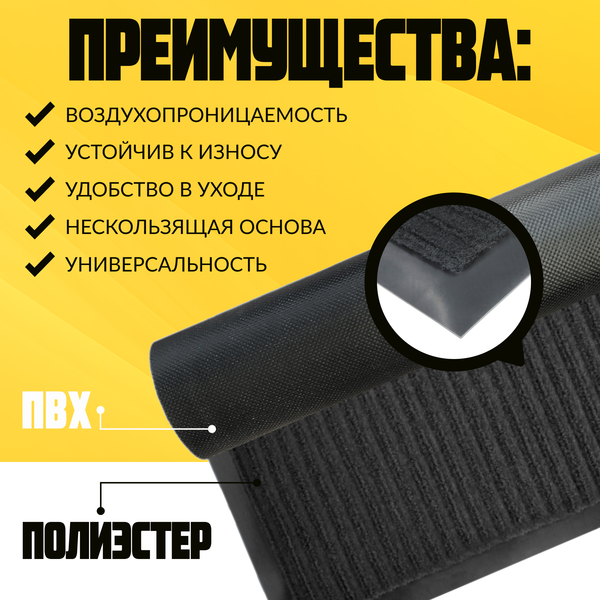 Коврик грязезащитный Sundays Home Ребристый 50x80см / 94034