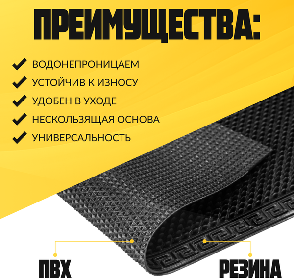 Коврик грязезащитный Sundays Home Classic 40x60см / 93306