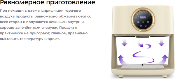 Аэрогриль Kitfort КТ-2258