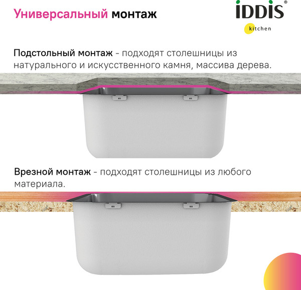 Мойка кухонная IDDIS Mate MAT53GMi77